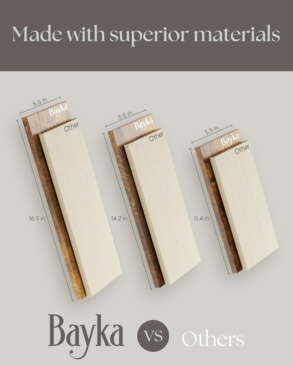 Bayka Wall Shelves for Bedroom Decor, Floating Wall Shelves for Living Room Kitchen Storage, Wall Mounted Rustic Wood Shelves for Kids Books, Small Shelf for Bathroom(Rustic Brown，Set of 3)