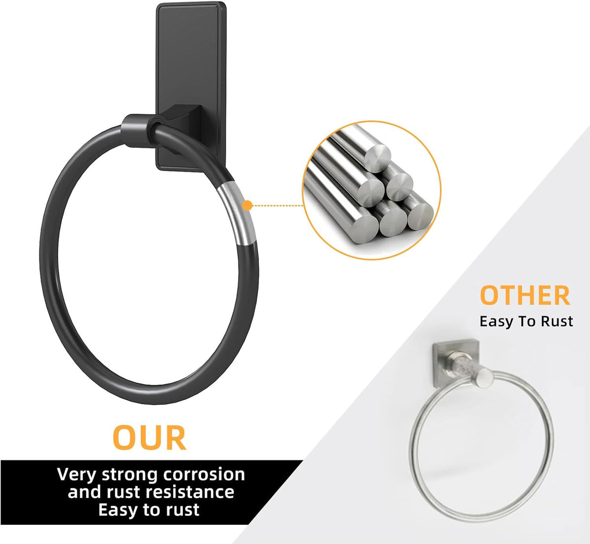 Towel Ring, SUS304 Hand Towel Holder for Bathroom，Adhesive Towel Holder Bathroom Towel Hanger for Bathroom, Matte Black