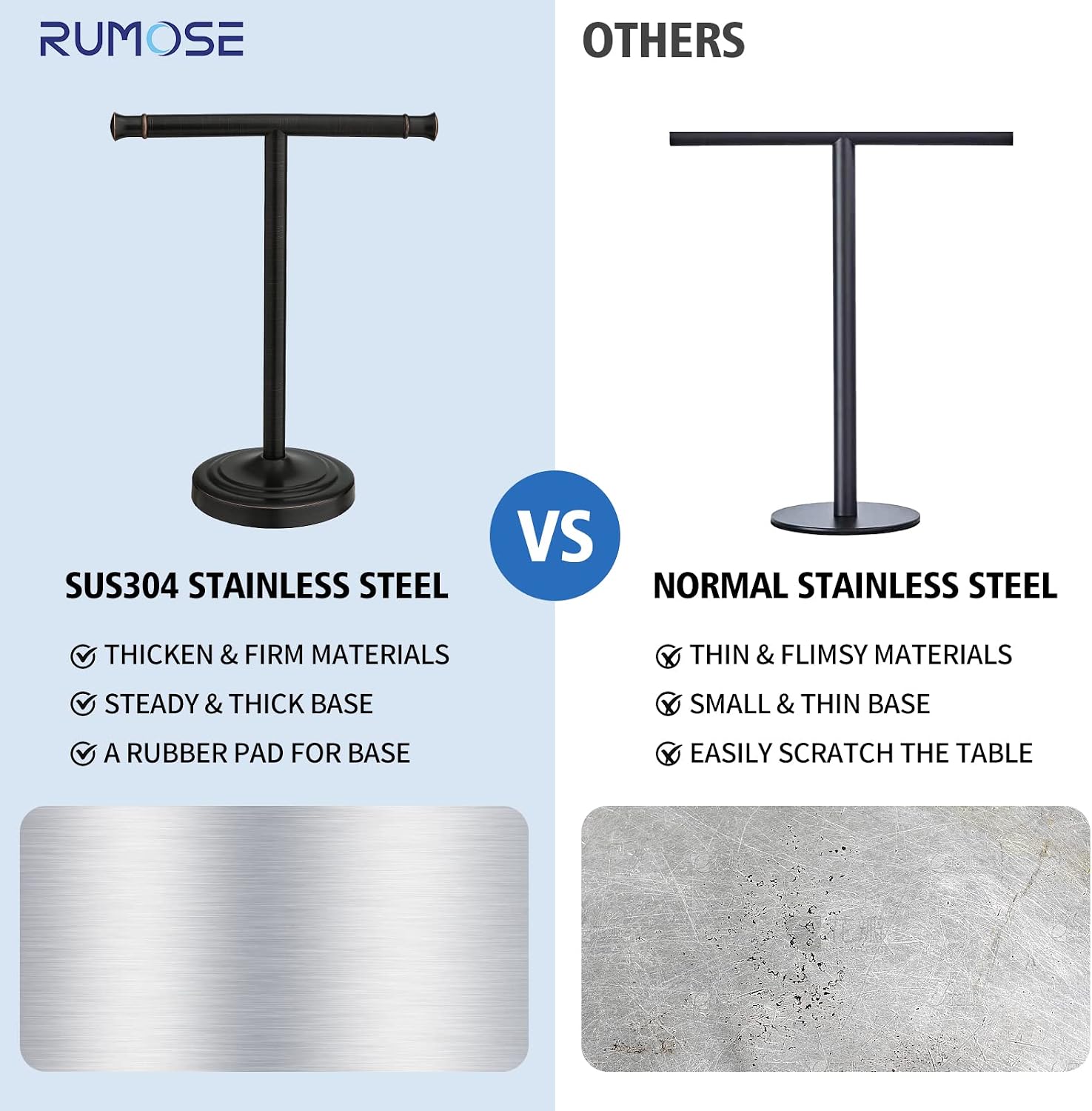 RUMOSE Oil Rubbed Bronze Hand Towel Holder Stand Countertop Towel Rack