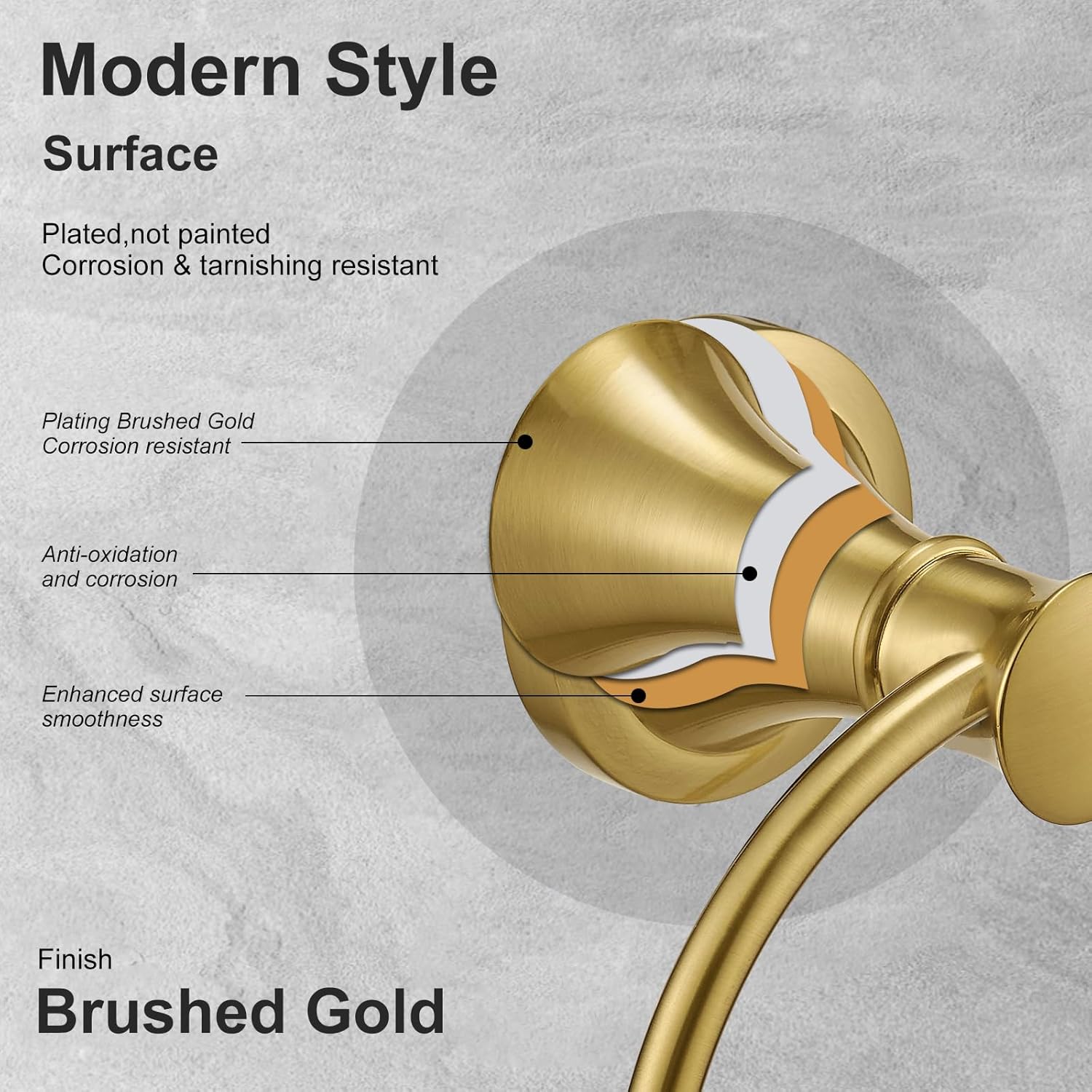 BESy Towel Ring, Bathroom Hand Towel Holder Wall Mounted Brushed Gold