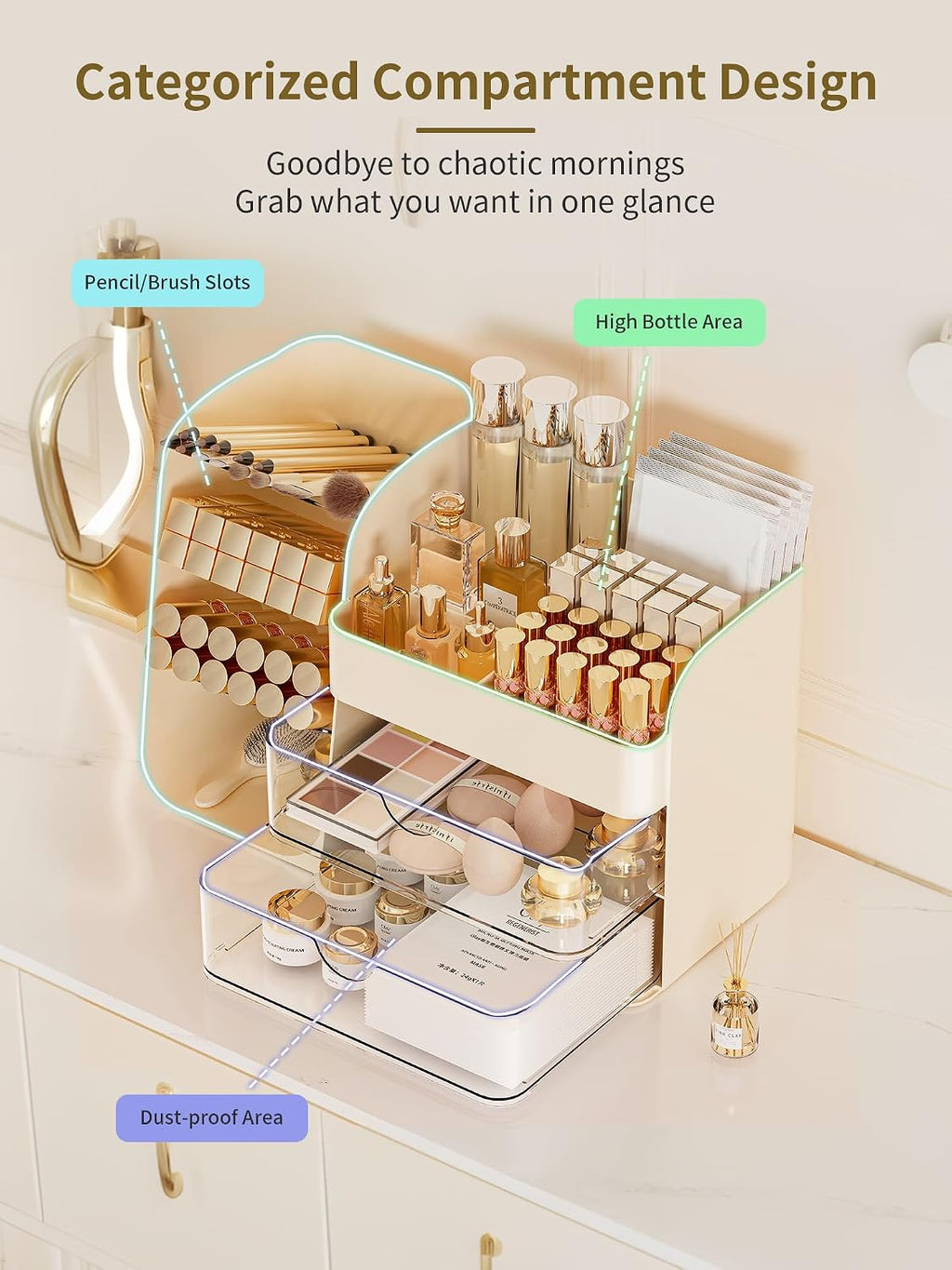 Booklov Small Makeup Organizer for Vanity Countertop, Cream